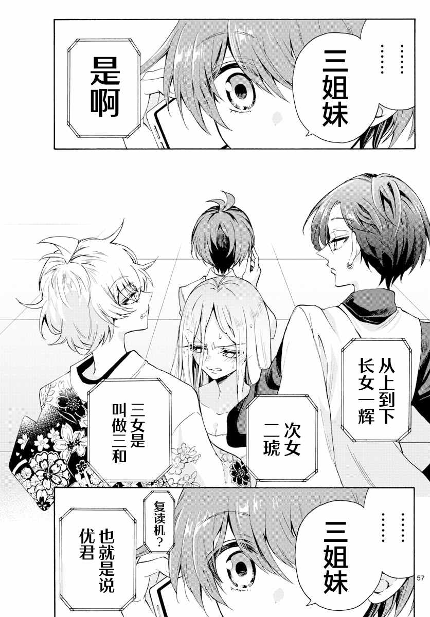 第 57 页