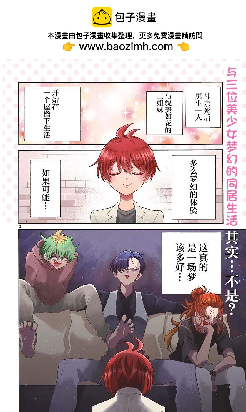 第 2 页