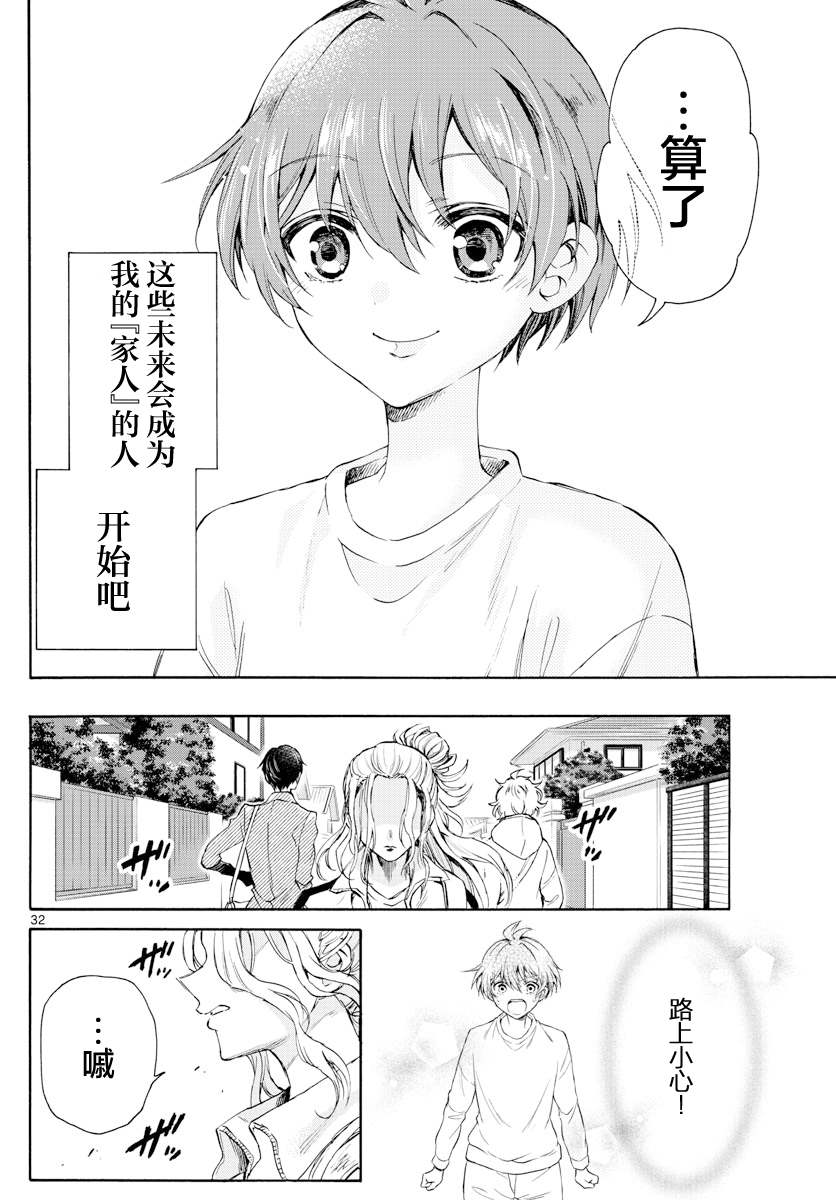 第 32 页