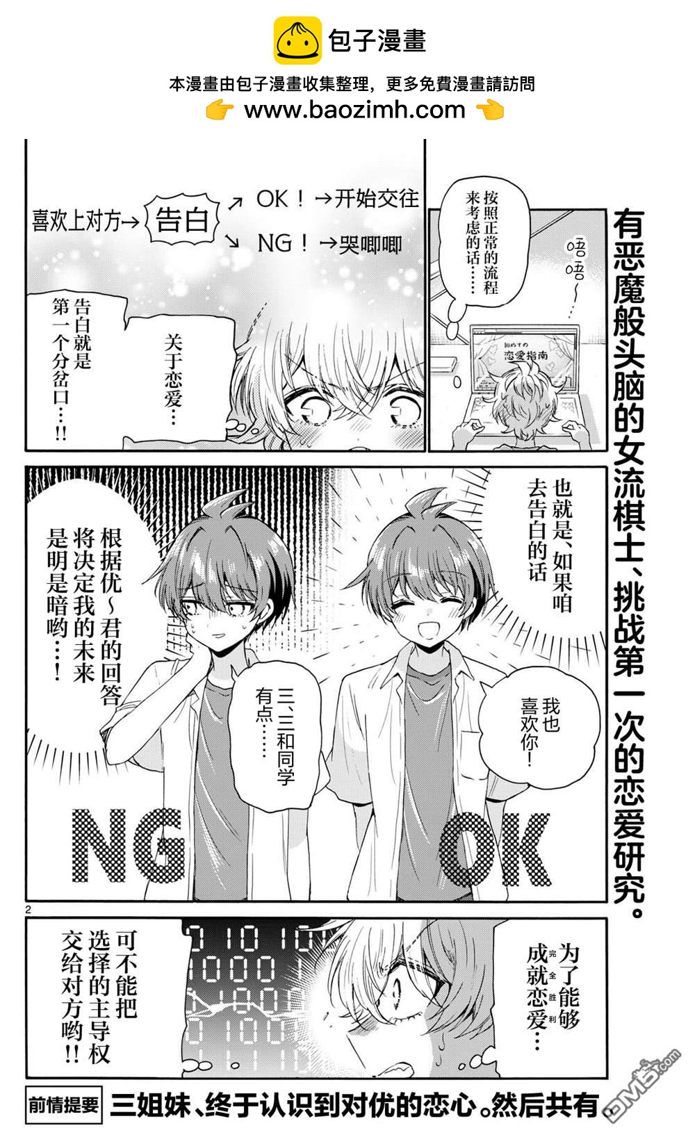 第 2 页