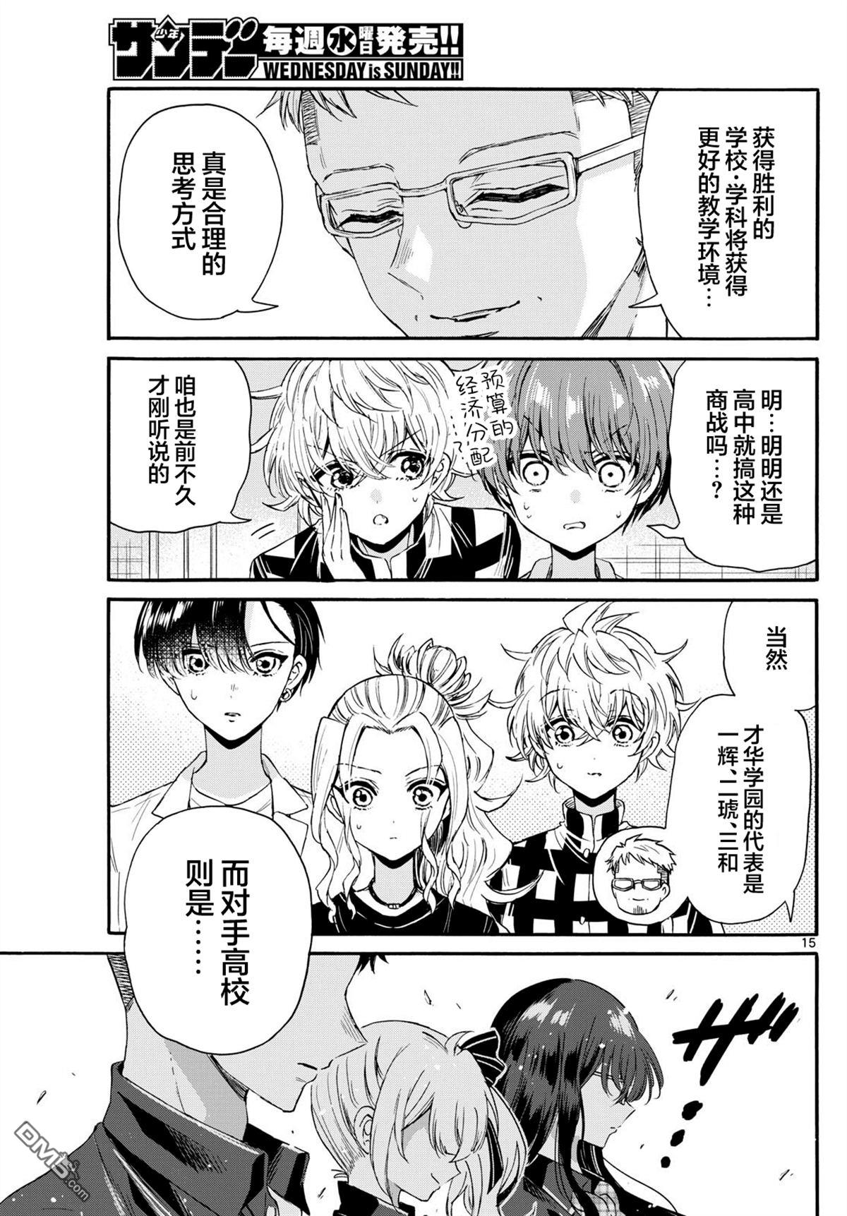 第 15 页
