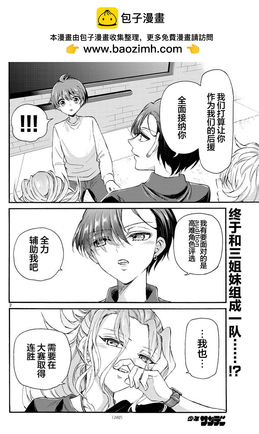 第 2 页