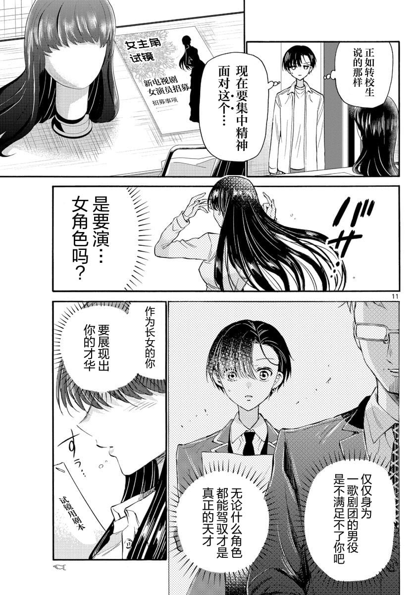 第 11 页