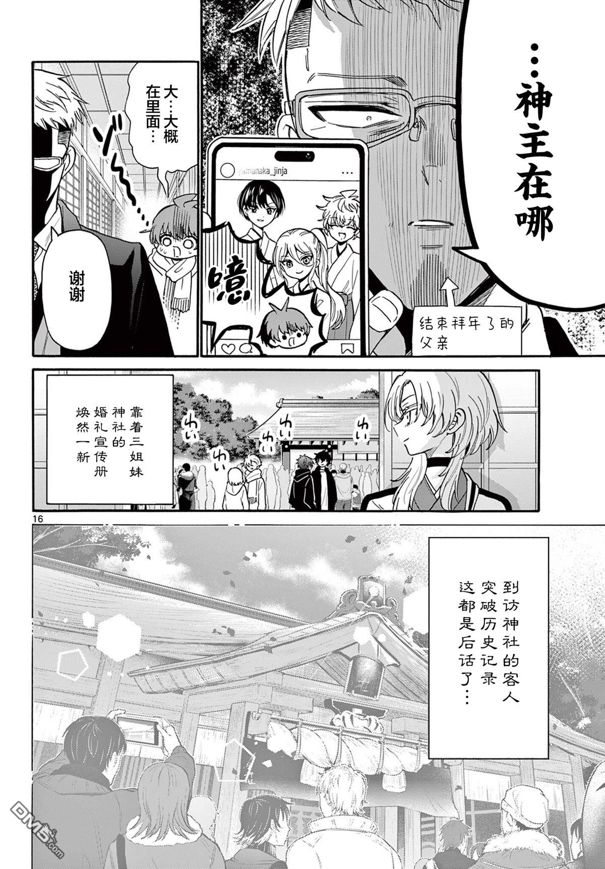 第 15 页