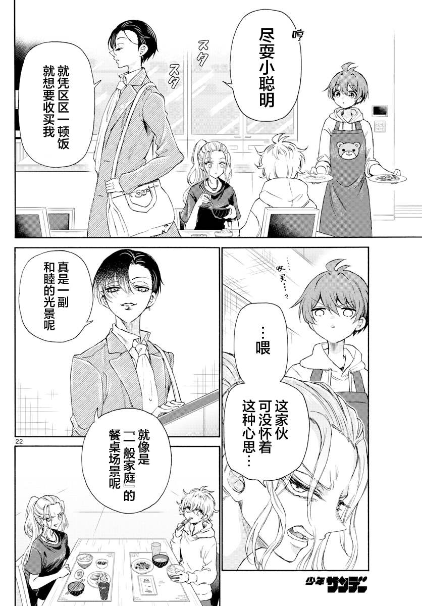 第 22 页