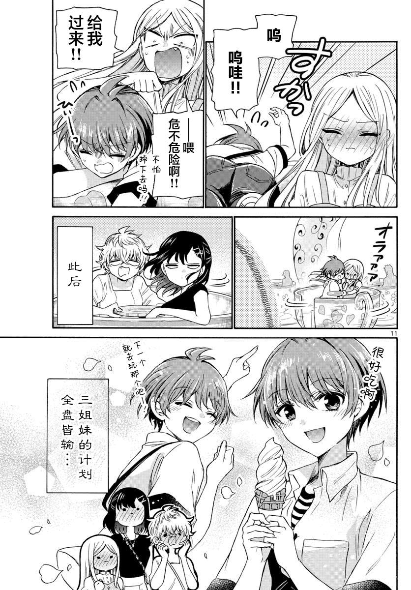 第 11 页