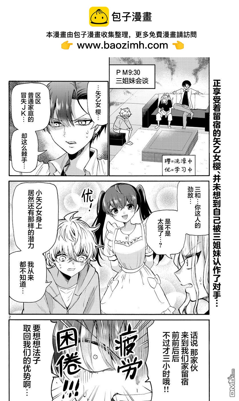 第 2 页