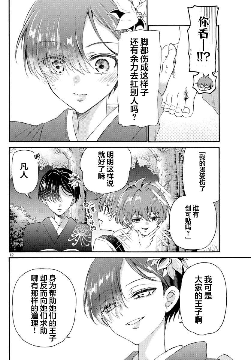 第 12 页