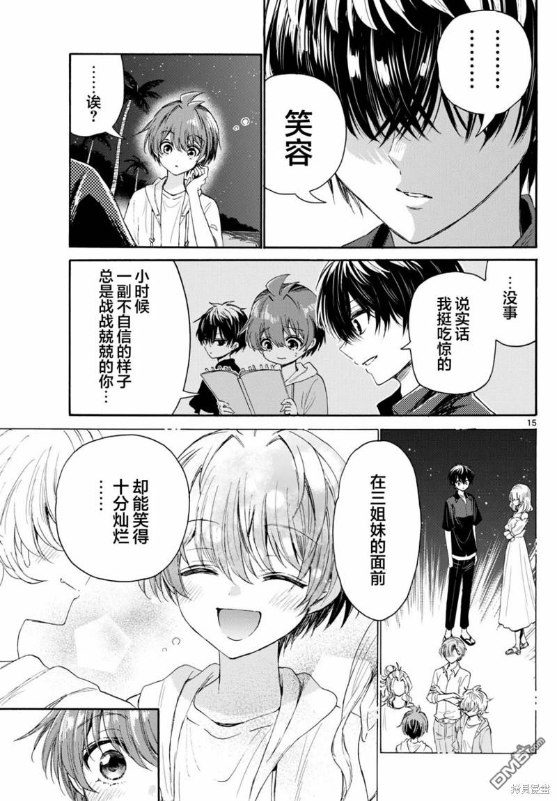 第 15 页