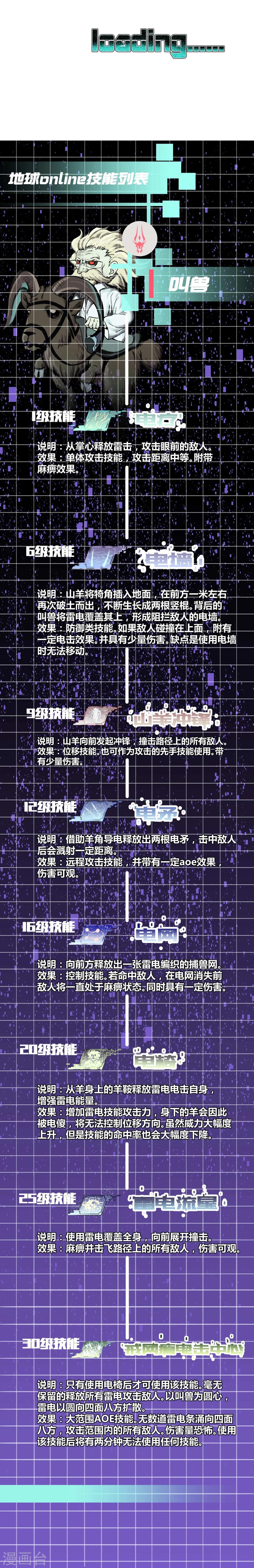 第 30 页