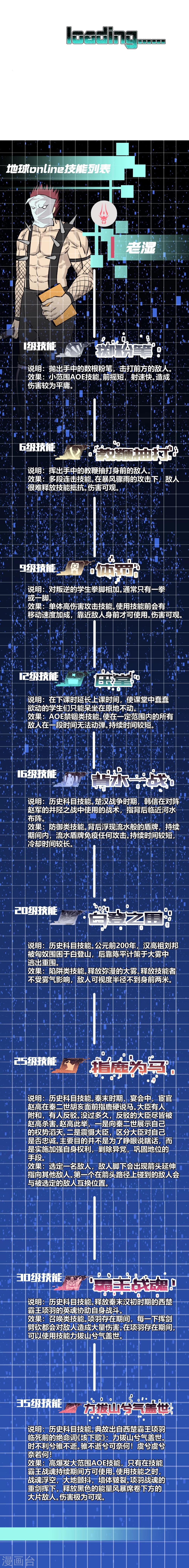 第 36 页