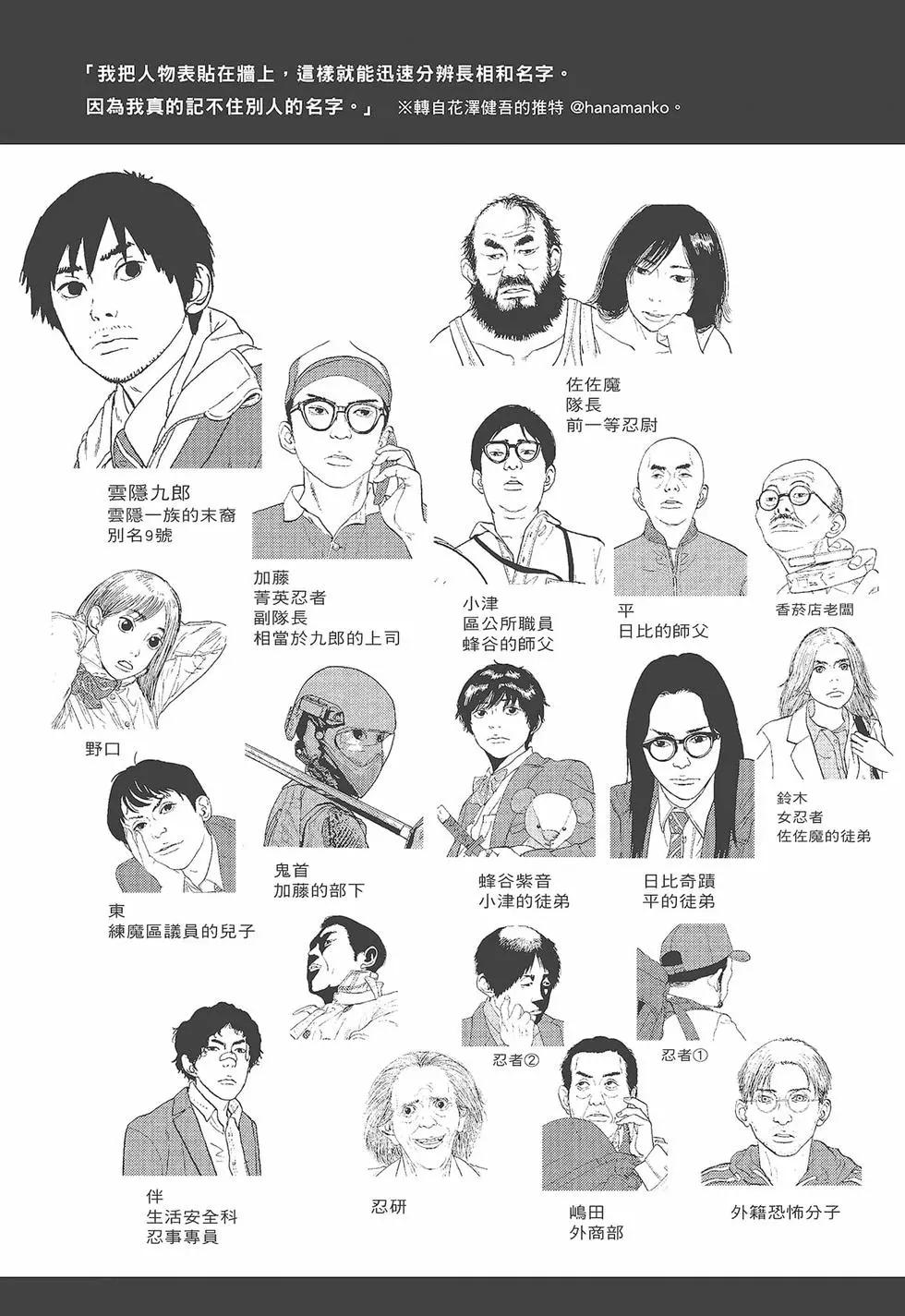 第 187 页