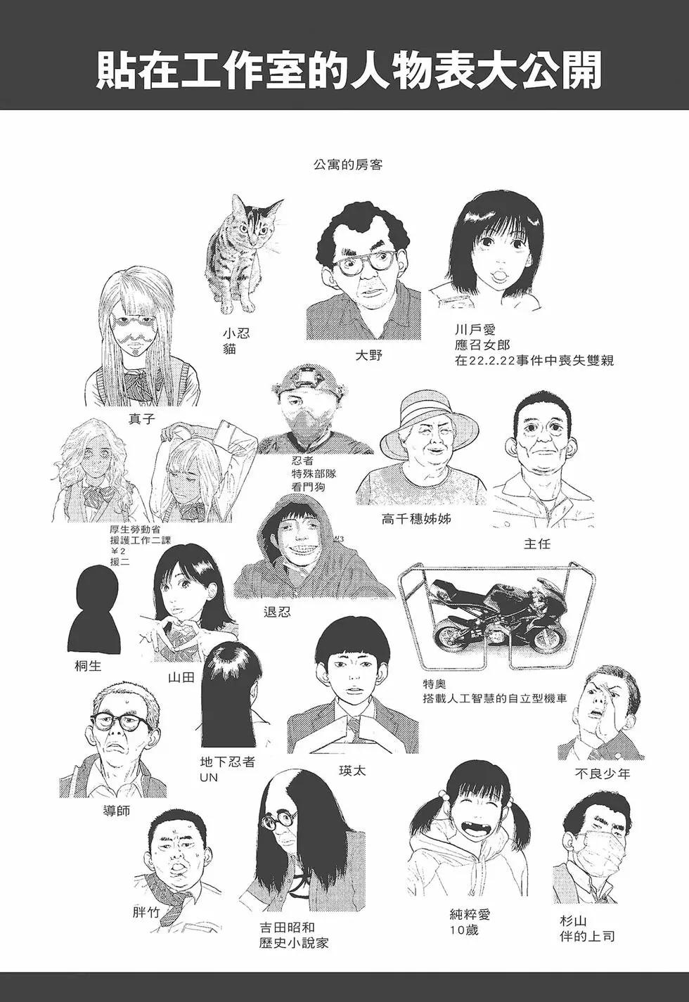 第 188 页