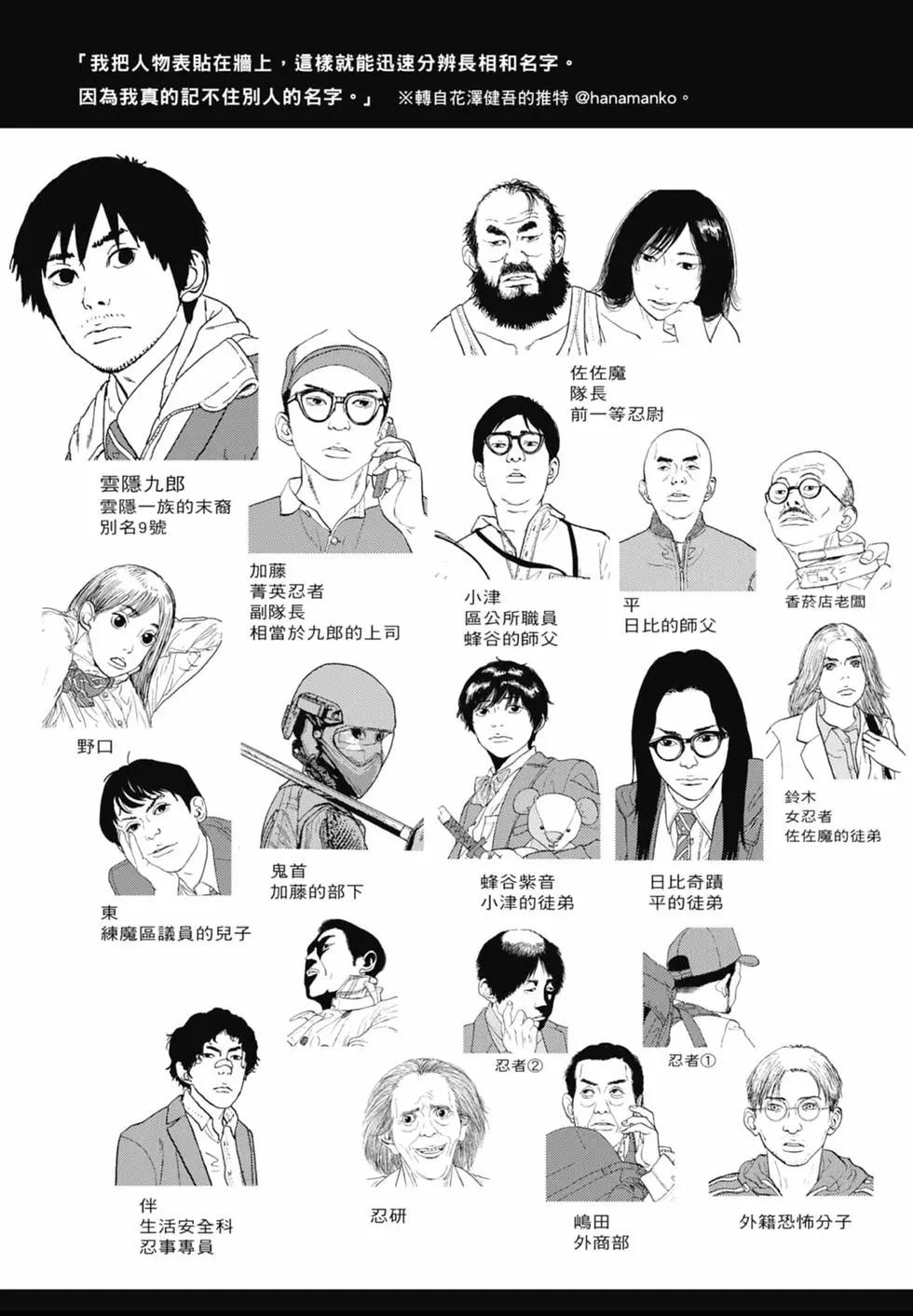 第 190 页
