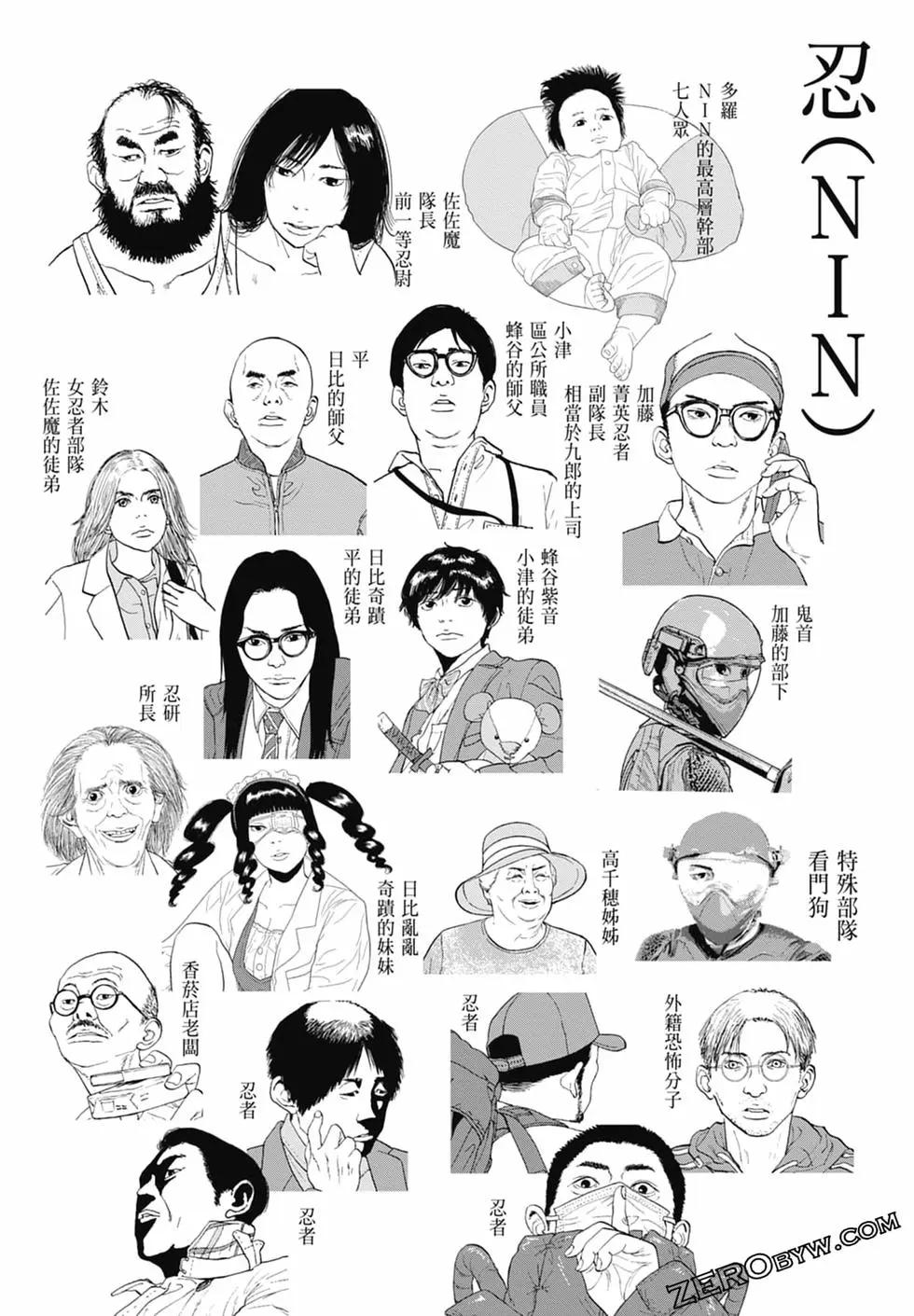 第 191 页