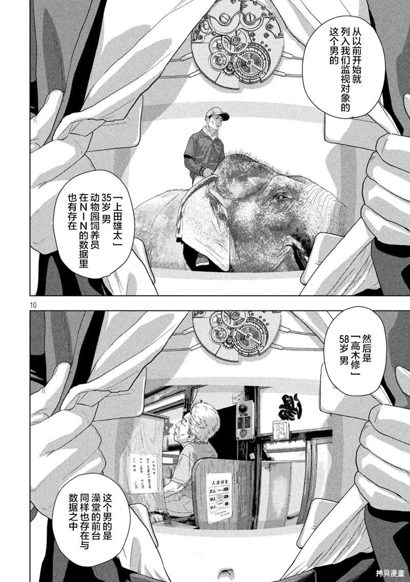 第 10 页