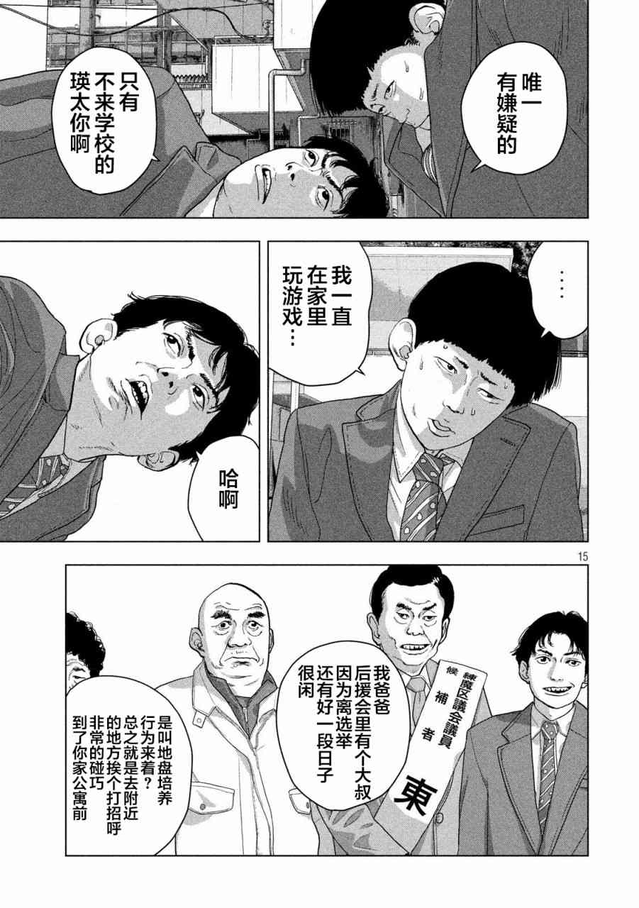 第 15 页
