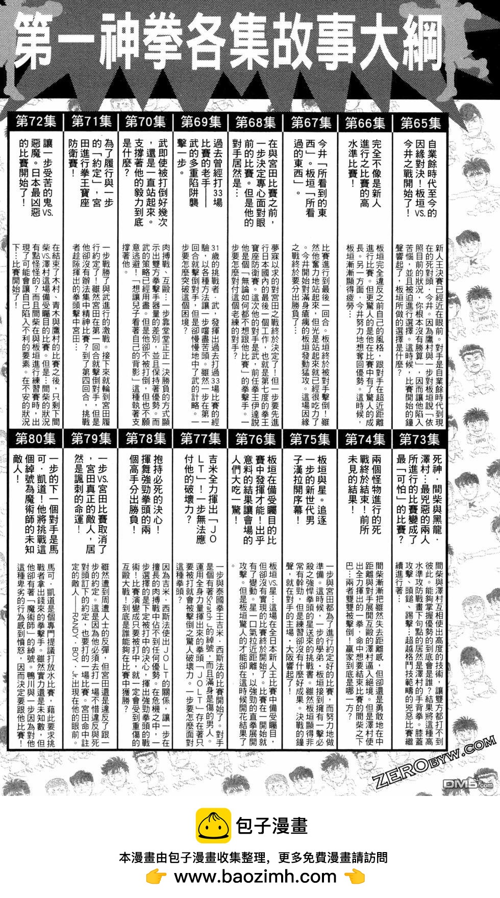 第 192 页
