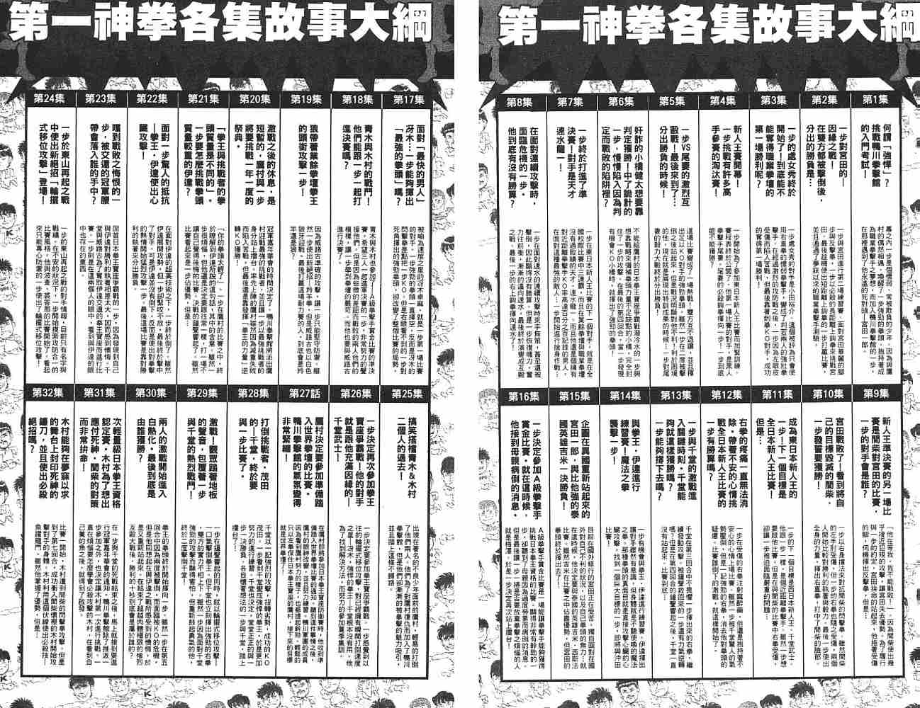 第 94 页