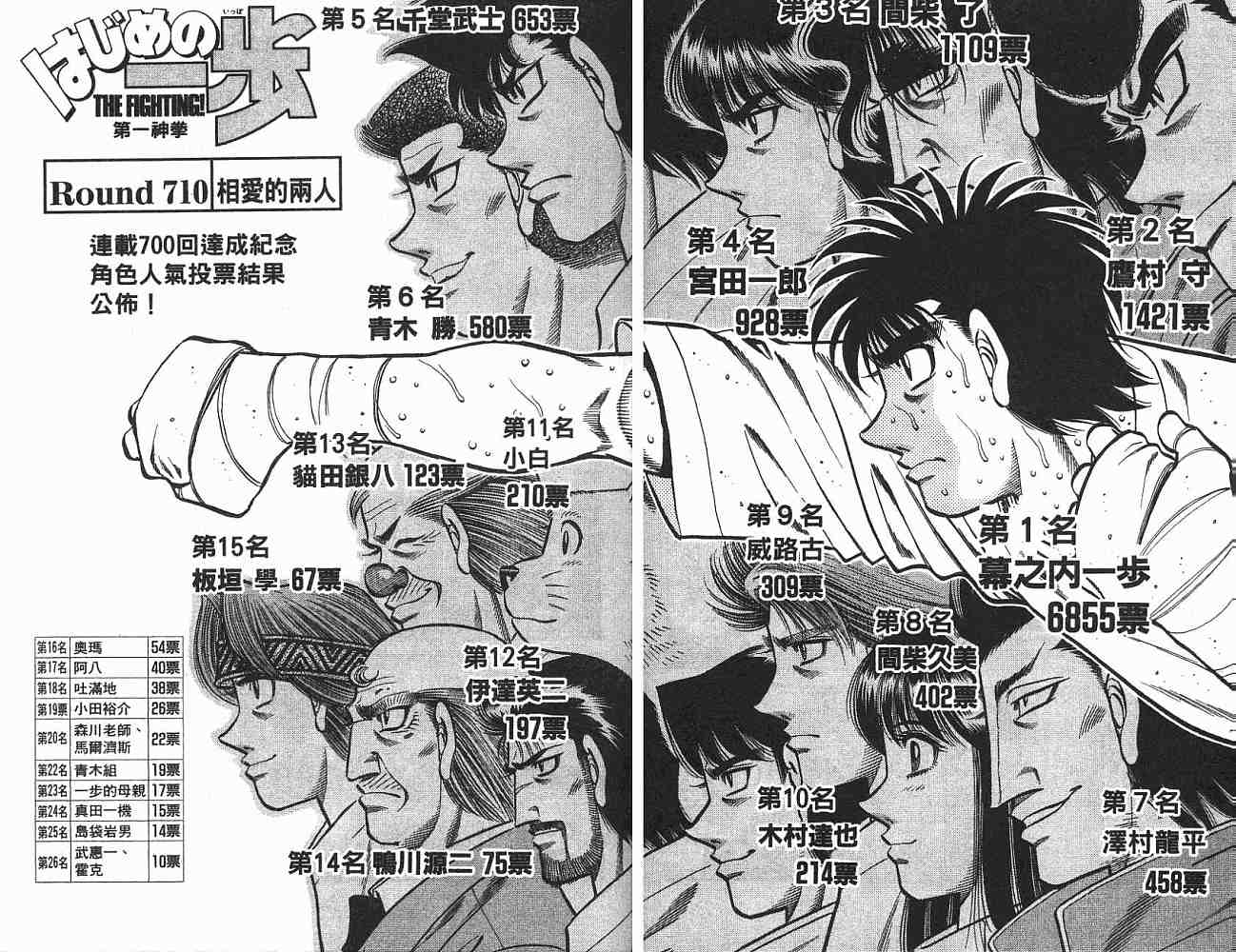 第 56 页