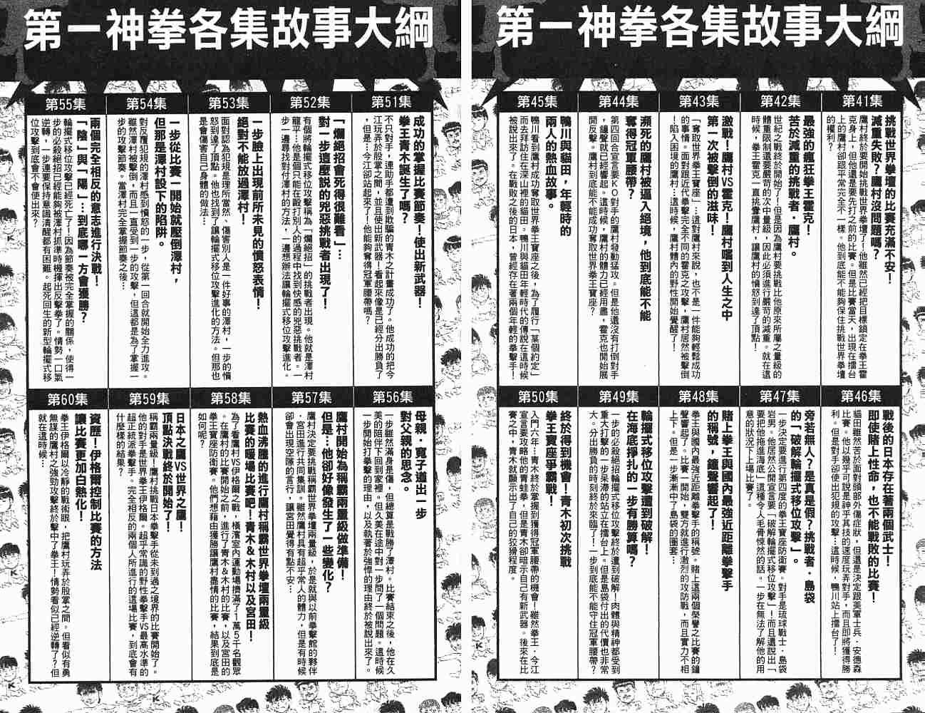 第 94 页