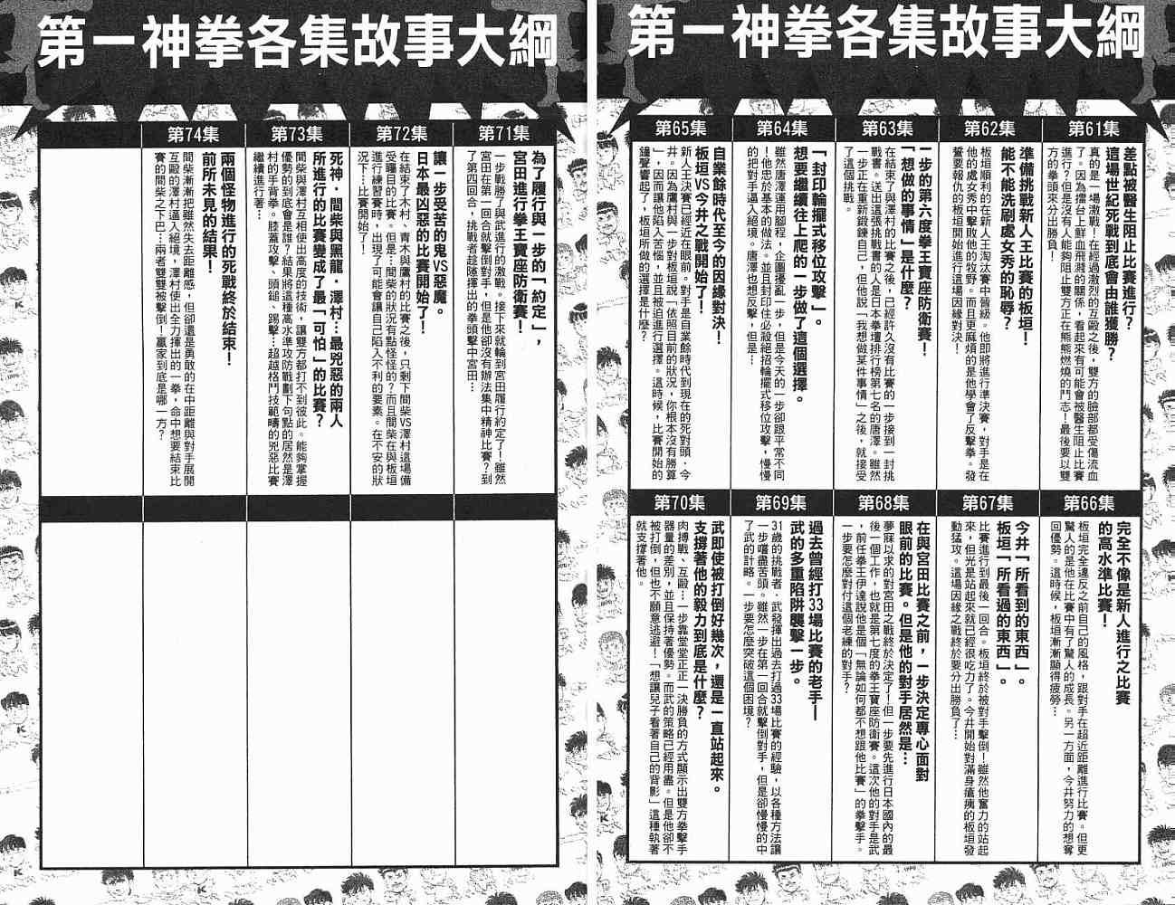 第 95 页