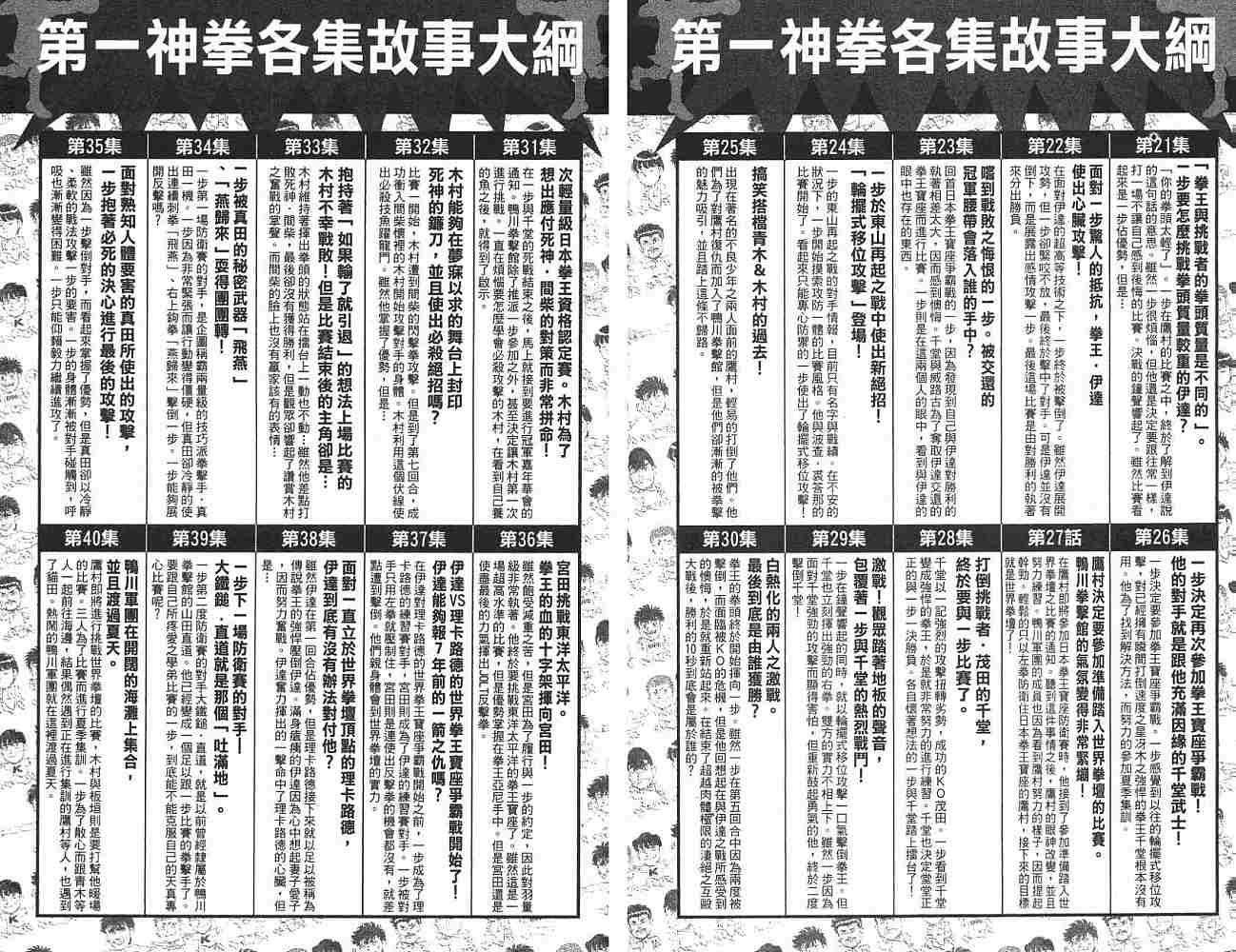 第 94 页