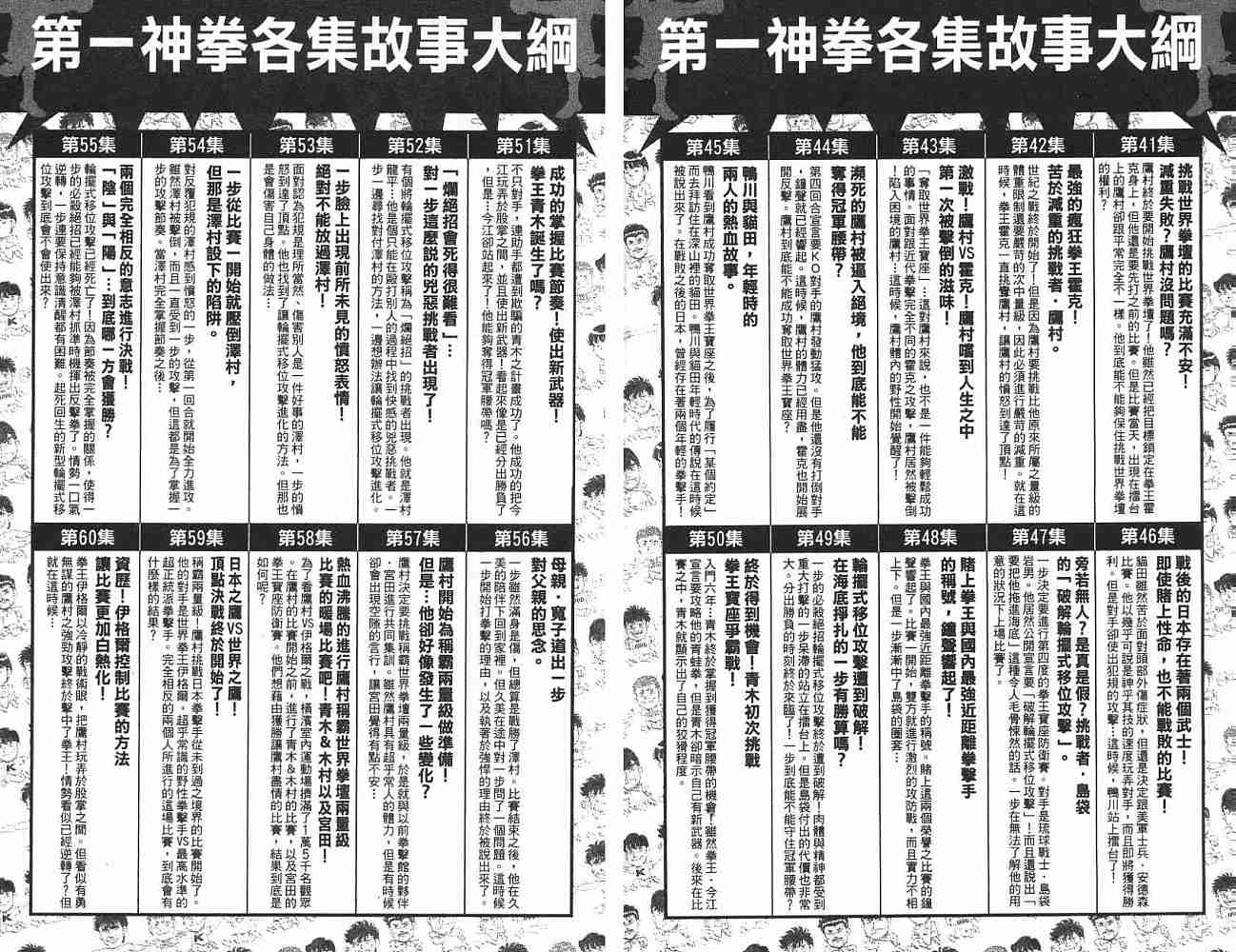 第 95 页