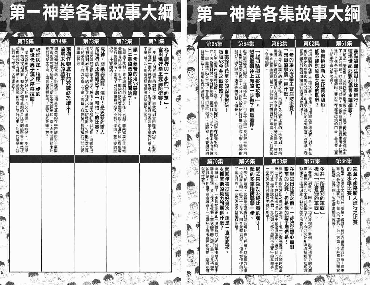 第 96 页