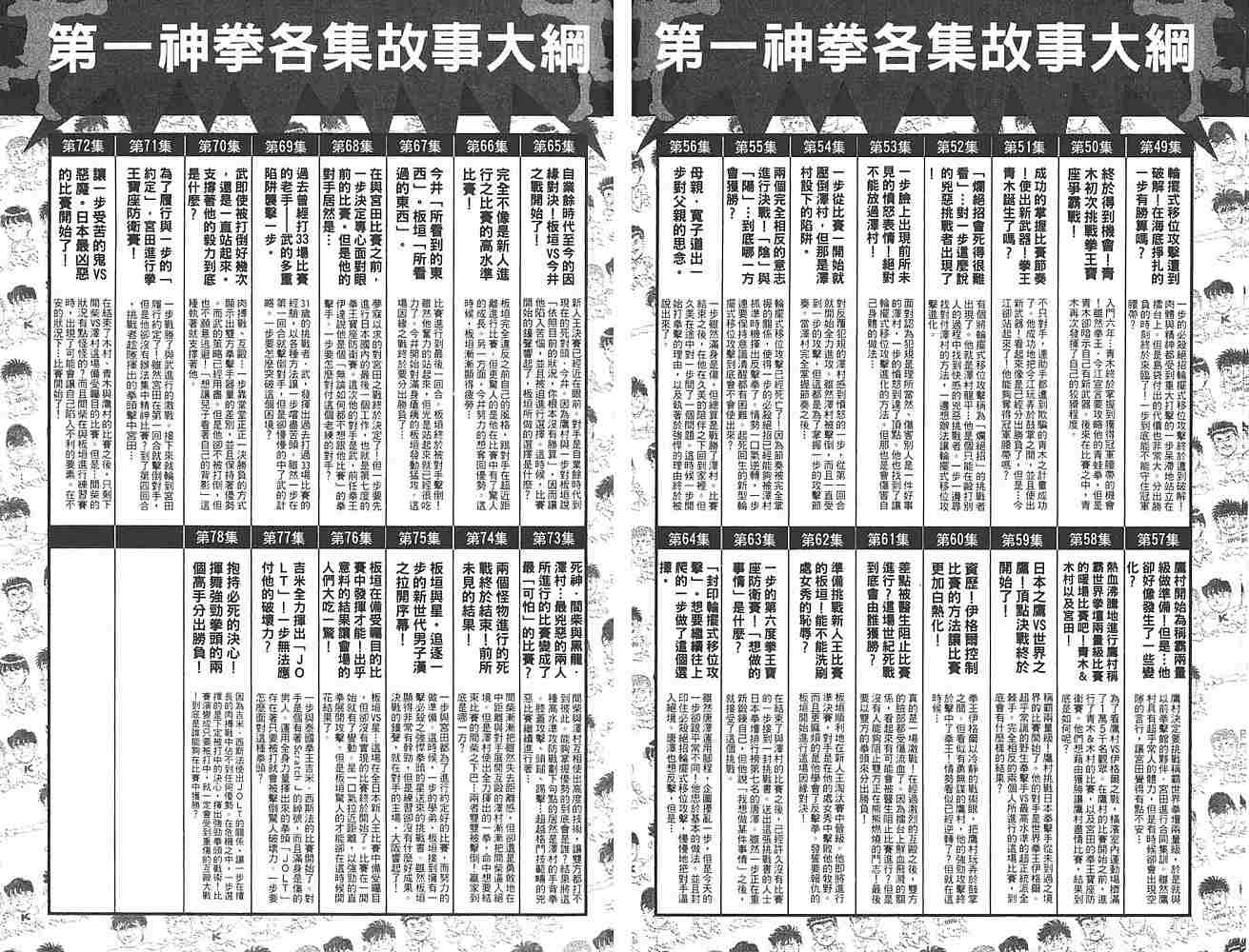 第 96 页