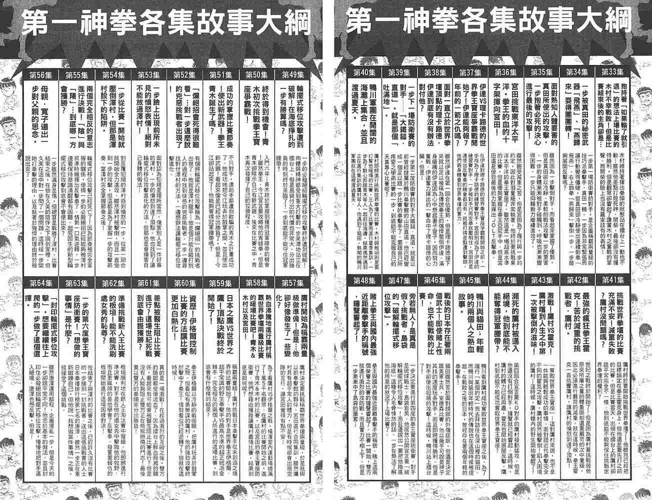 第 100 页