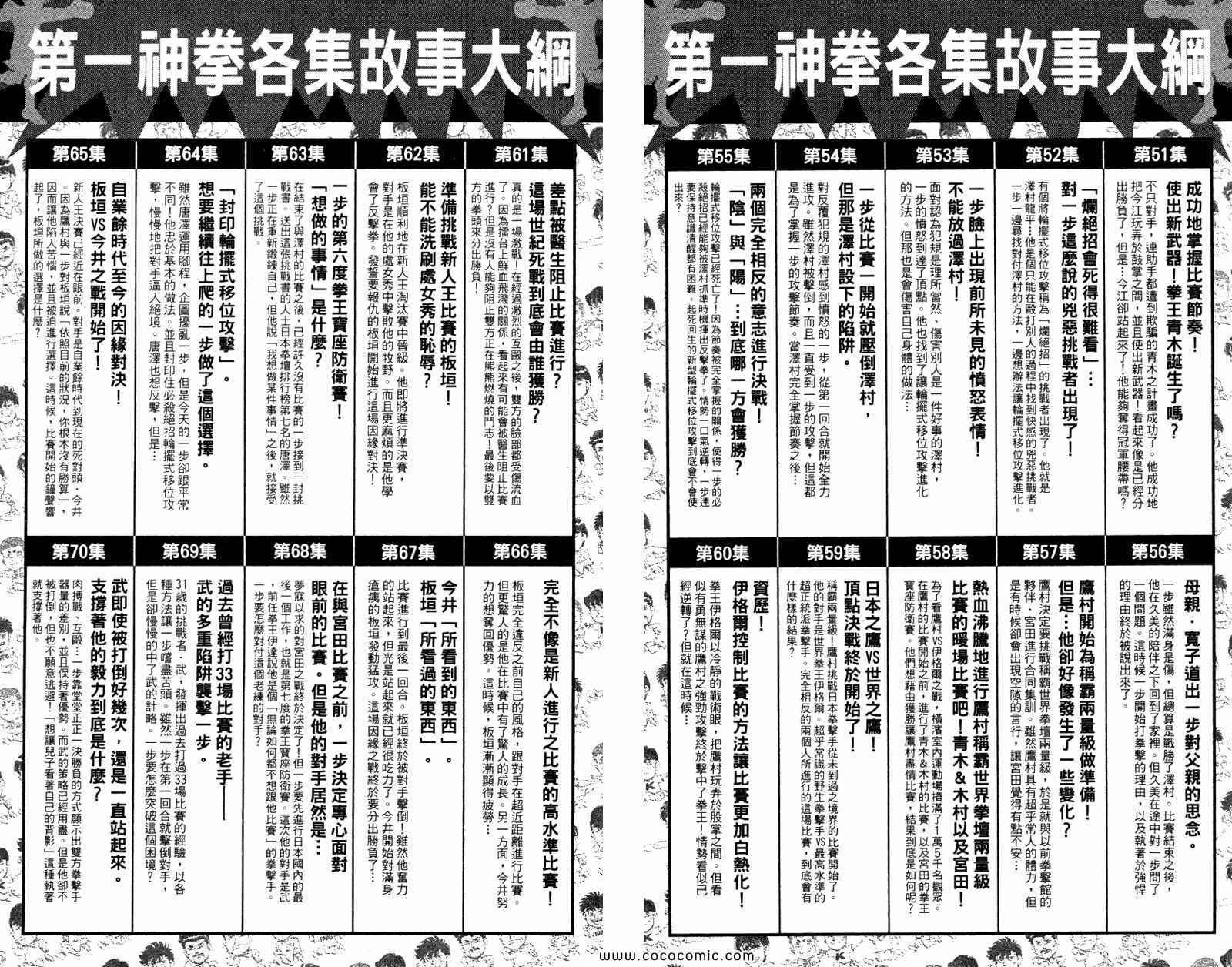 第 95 页