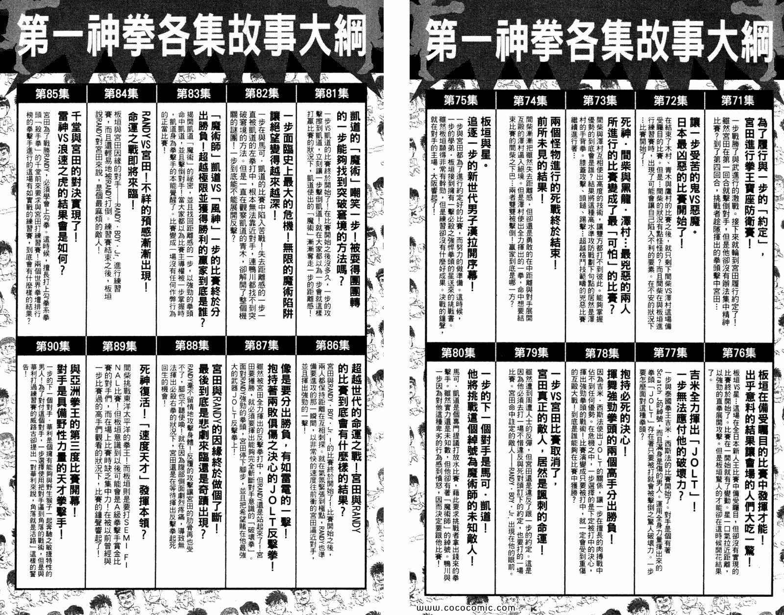 第 96 页