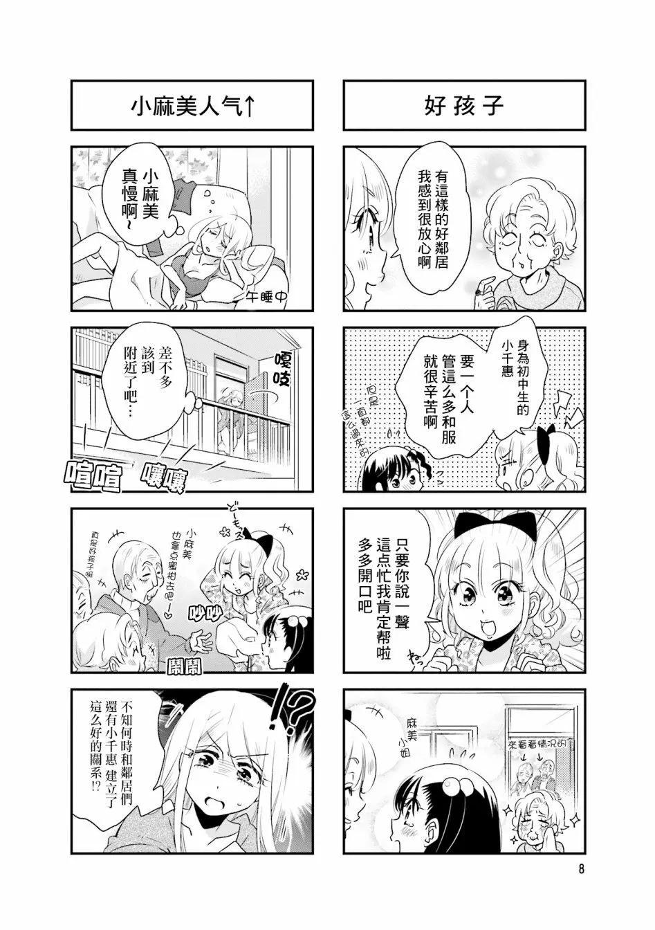 第 10 页