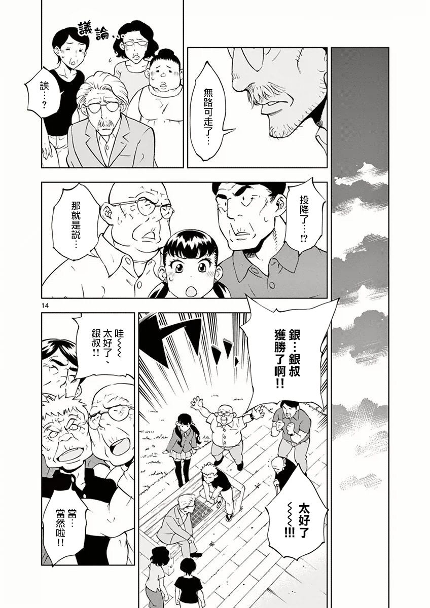 第 14 页