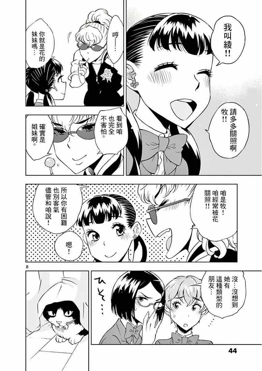第 8 页