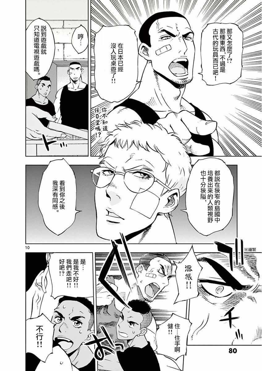 第 10 页