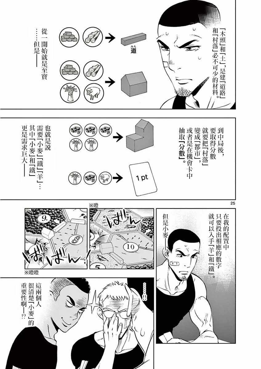 第 25 页