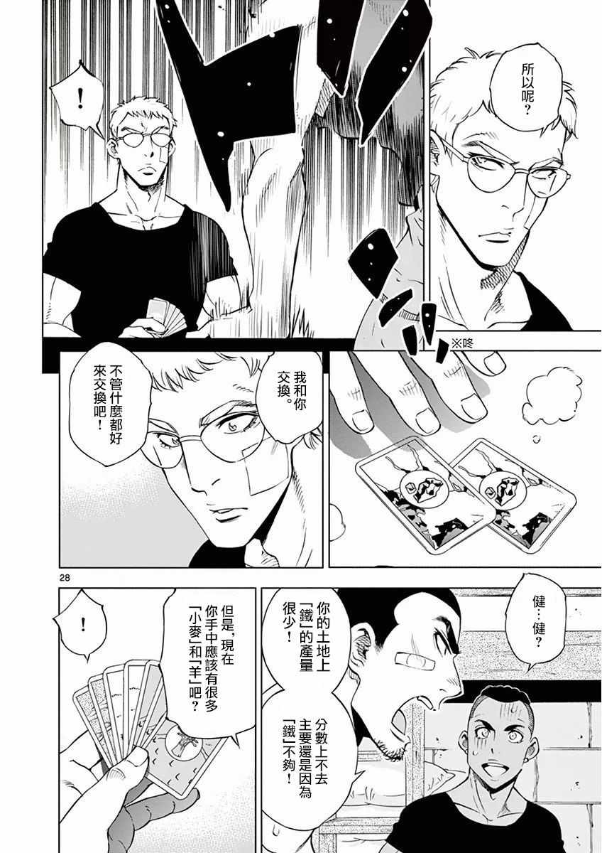 第 28 页