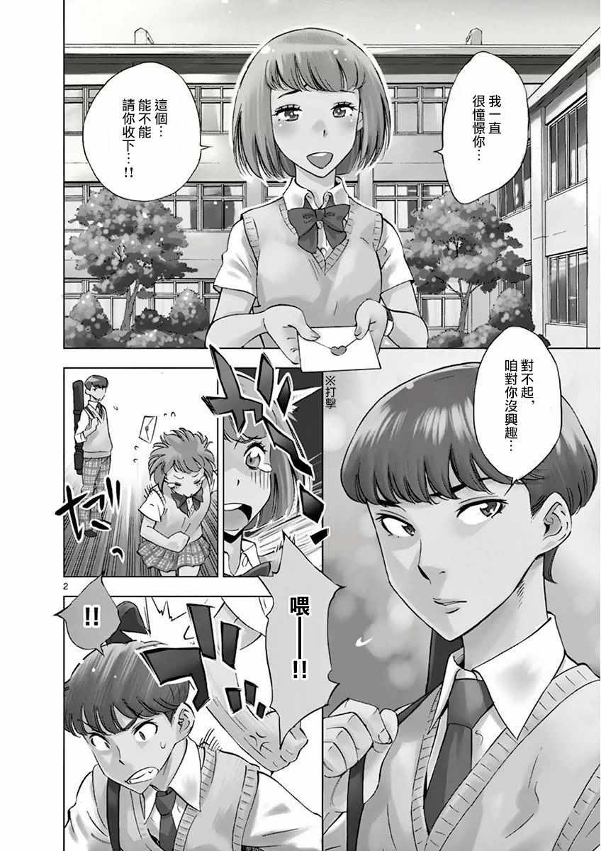 第 2 页