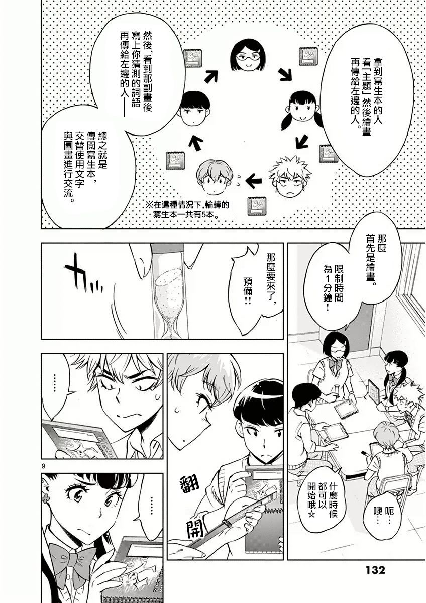 第 9 页