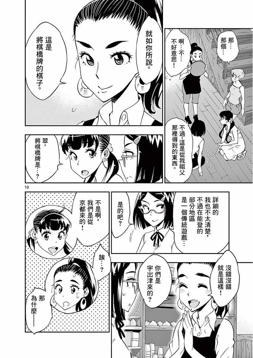 第 10 页