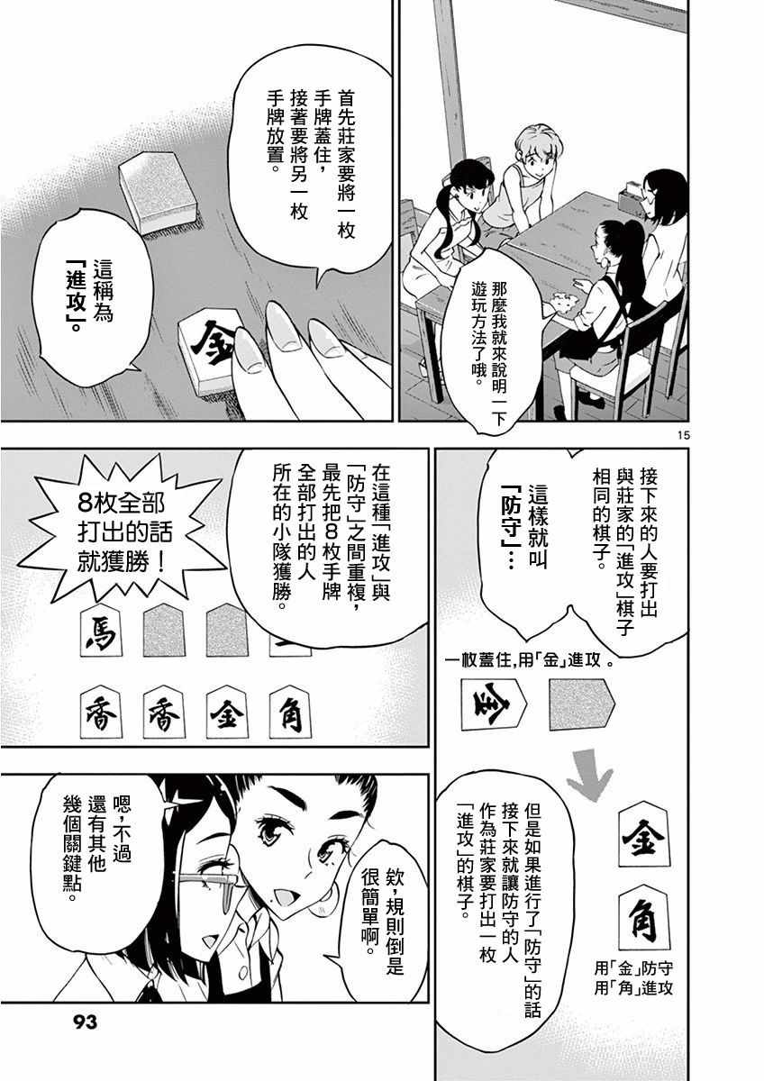 第 15 页