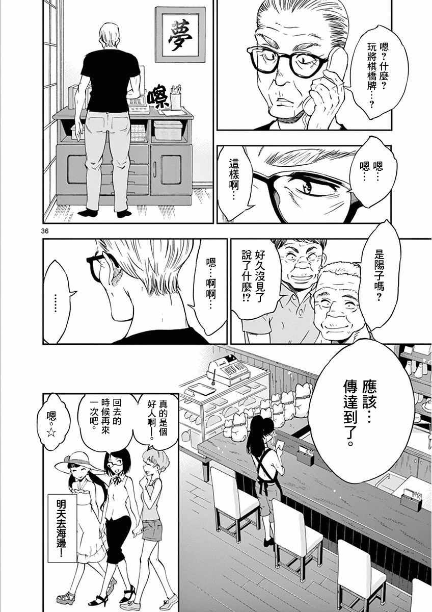 第 36 页