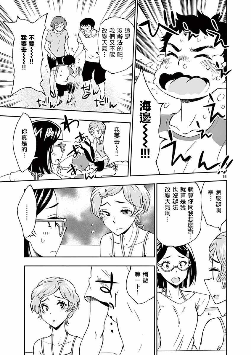 第 14 页