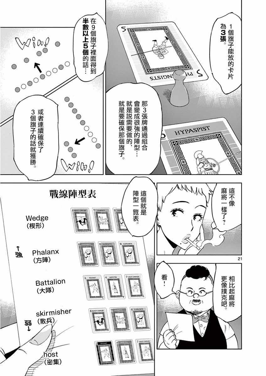 第 21 页