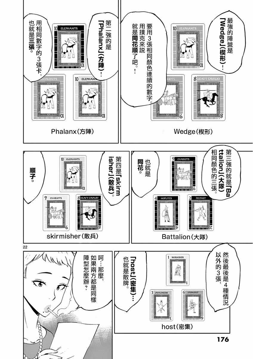 第 22 页