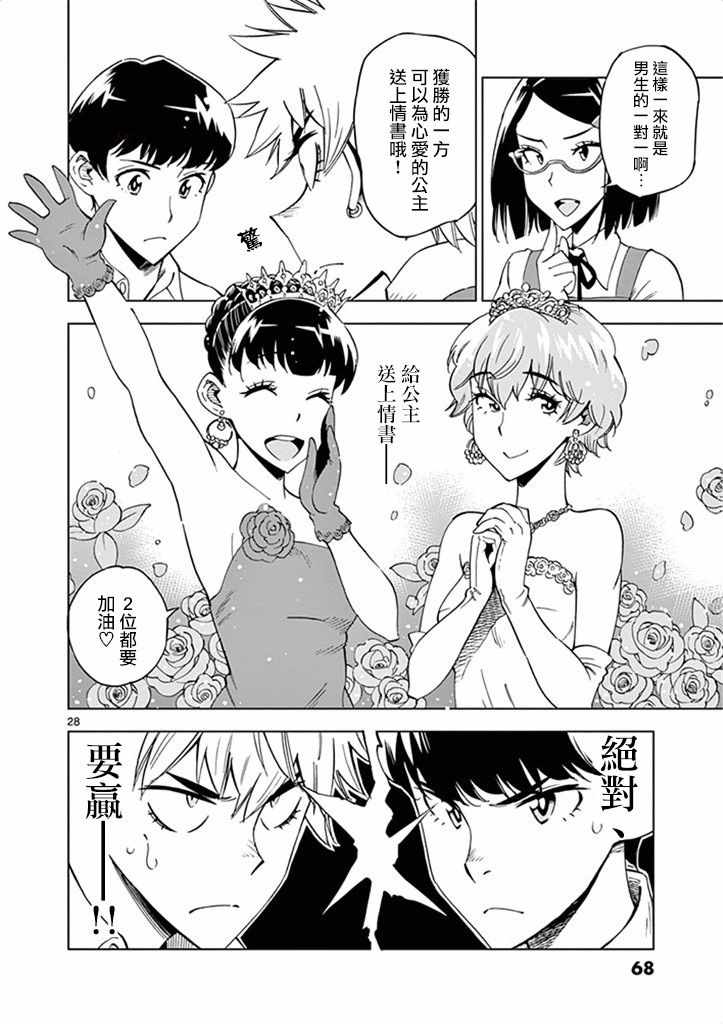 第 28 页