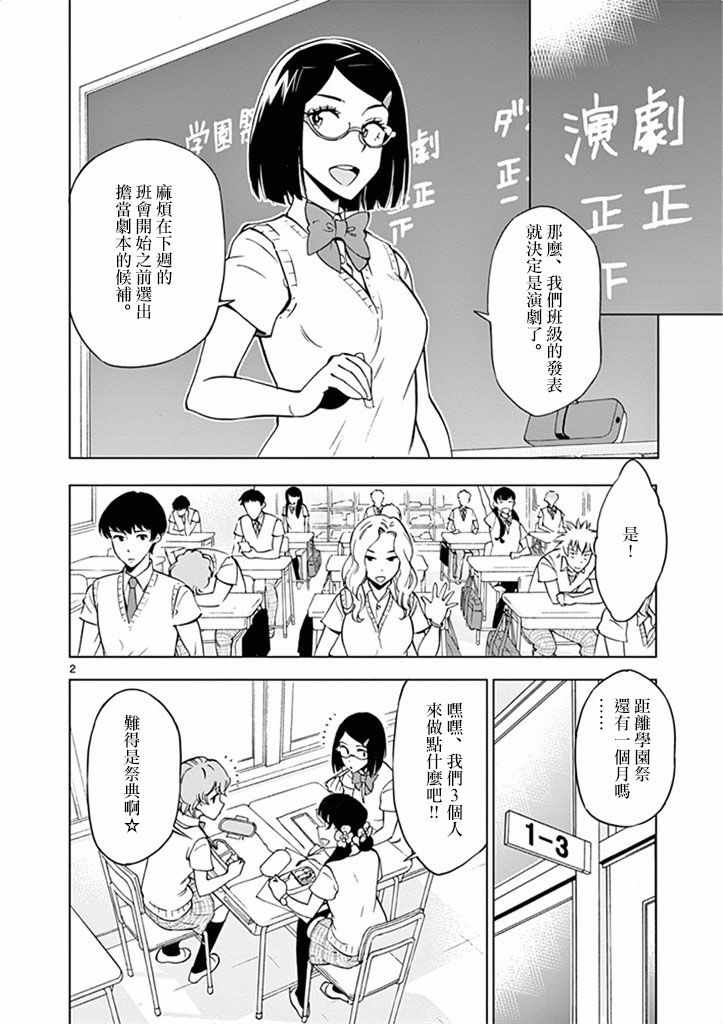第 2 页