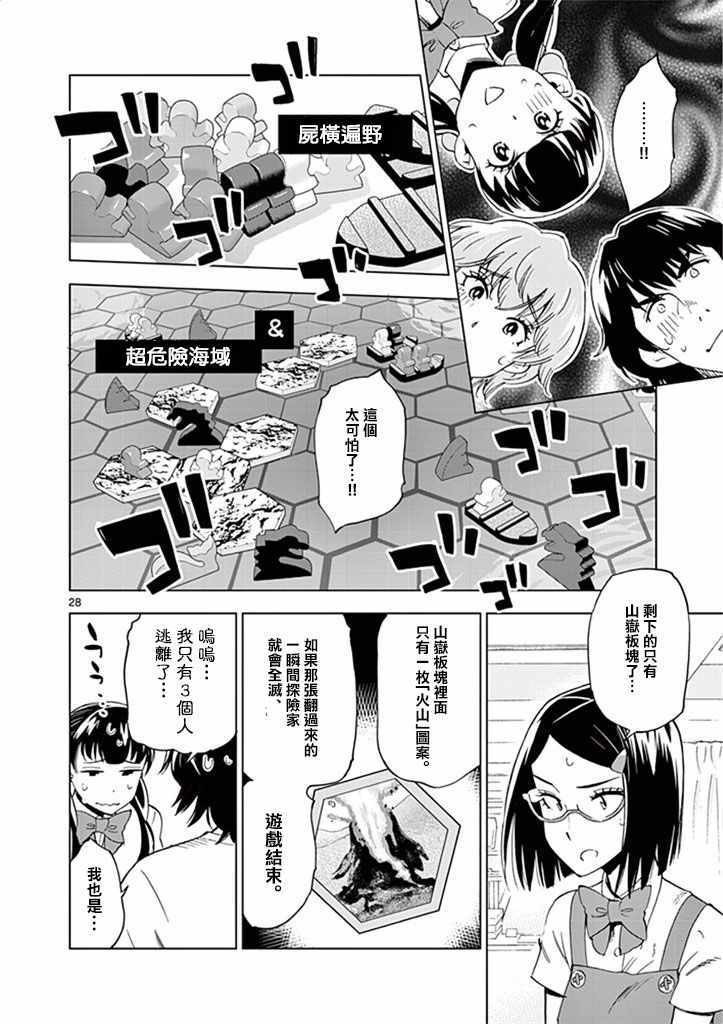第 28 页